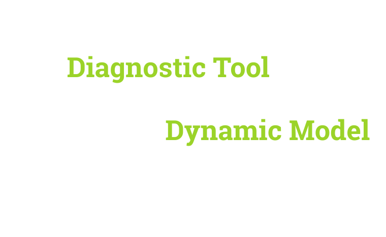 Momentra — This Diagnostic Tool Will Use The Inputs You Provide To Generate A Dynamic Model For Scaling Your Offer